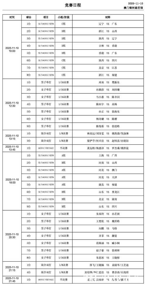 全运会乒乓球成年组单打半决赛赛程确定